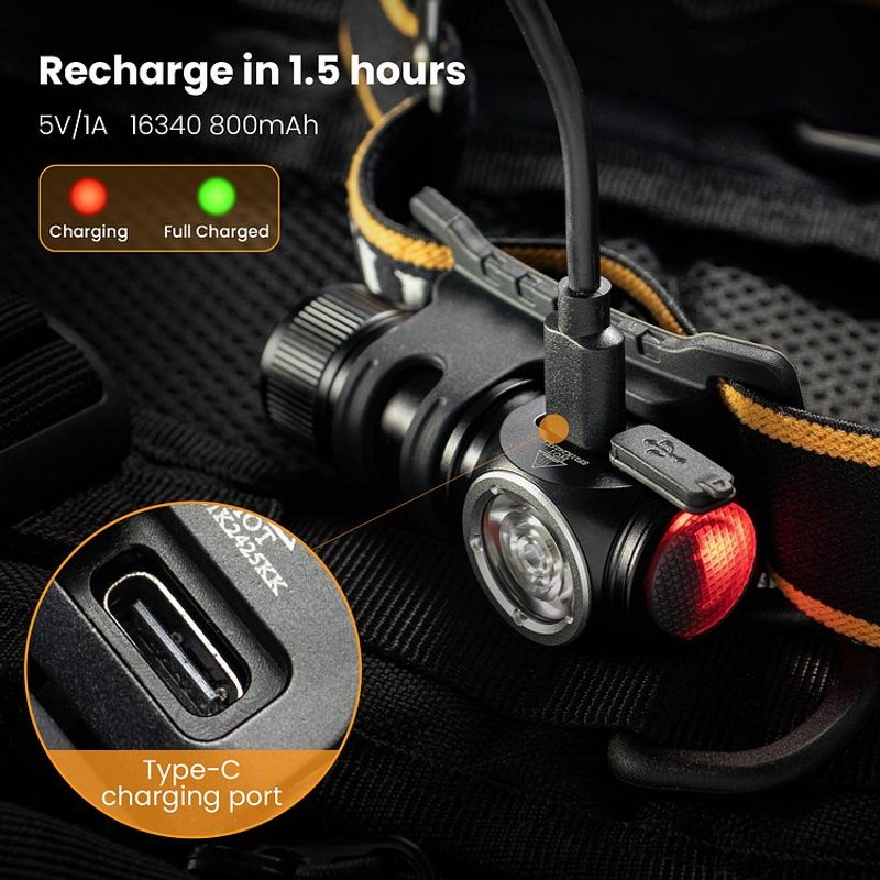 Hodelykt Sofirn HS10 1100lumens, USB-C oppladbar, IP68